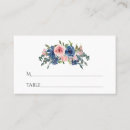 プレイスカード 赤面を検索する