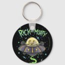 キーホルダー 漫画ネットワークを検索する