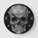 恐怖 壁時計 骨組を検索する