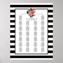 結婚 席次表 ペア・グループを検索する