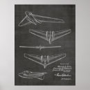aviation ポスター Vintageを検索する