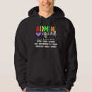 admini 助手を検索する