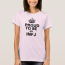 infj tシャツ Intpを検索する