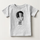 グスタフ マーラー tシャツ Mahlerを検索する
