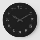 漢字 壁時計 アジアを検索する