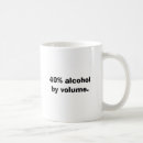 飲ま れる おもしろいを検索する