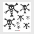 ロジャー シール 骨格を検索する