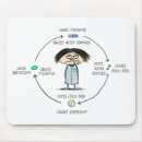 funny マウスパッド Humorを検索する