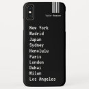ラベル iphone ケース すべての人を検索する
