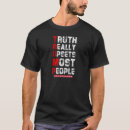 trump tシャツ アメリカを検索する