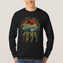 年 tシャツ 1971を検索する