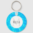 水泳 キーホルダー おもしろいを検索する