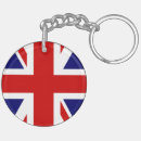 王国 イギリスを検索する