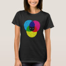 cmyk レディース tシャツ 猫を検索する