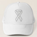 awareness アクセサリー Supportを検索する