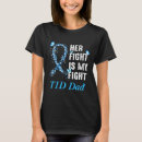 一型糖尿病 tシャツ T1dを検索する