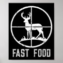 ファースト フード ポスター おもしろいを検索する
