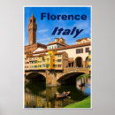 フィレンツェ イタリア ポスター レトロを検索する