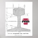 鉄道 線路 ポスター すべての人を検索する