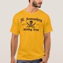 st tシャツ 頭部を検索する