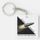 アメリカ キーホルダー 大統領を検索する