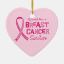 乳癌 クリスマス デコレーション 健康を検索する