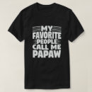 papaw おじいさんを検索する