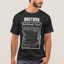 事実 tシャツ おもしろいを検索する