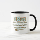 nona おもしろいを検索する