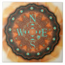 コンパス ンパス パス タイル 水を検索する