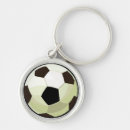 球 サッカー キーホルダー 演劇を検索する