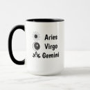 ホロスコープ マグカップ 天体を検索する