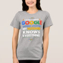 google tシャツ 妻を検索する