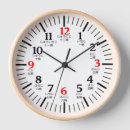 漢字 壁時計 時間を検索する