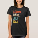 78th tシャツ 78日を検索する