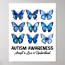 awareness ポスター 神経分岐を検索する