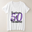 プラスサイズ アパレル 誕生日を検索する