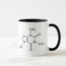 化学 マグカップ カフェインを検索する