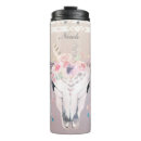 フッ素 ドリンクウェア モダンを検索する