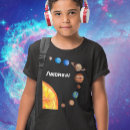 惑星 tシャツ 宇宙を検索する