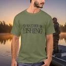 outdoorsman 採取を検索する