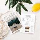 グルームズマン カード 農場経営者を検索する