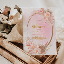 パスカル ポストカード ゲストを検索する