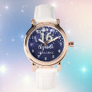 腕時計 記念を検索する