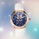 腕時計 記念を検索する