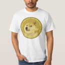 wow ミーム アパレル Dogecoinを検索する