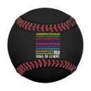 野球ボール 子供を検索する