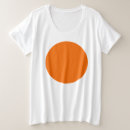 プラスサイズ アパレル エレガントを検索する