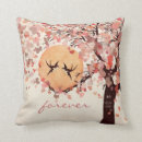 結婚記念日 ギフト 新婚カップルを検索する