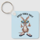 カンガルー キーホルダー 漫画を検索する